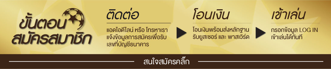 ufabet